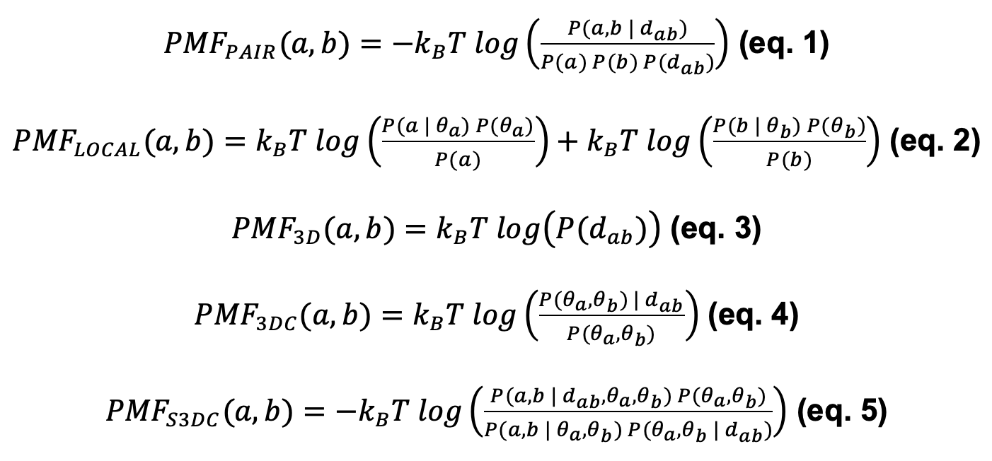 PMF equations